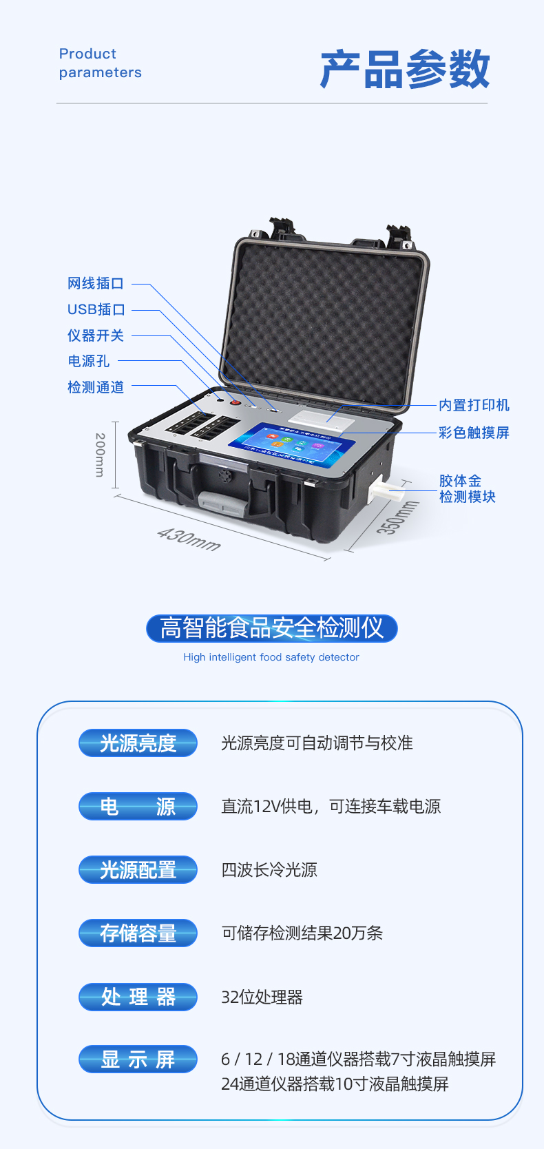 西昌春节前推进100批次农产品农药残留快检保障食品安全(图1)